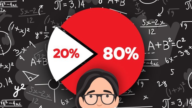 Paretovo pravidlo: Přehledný sklad bez zbytečné dřiny
